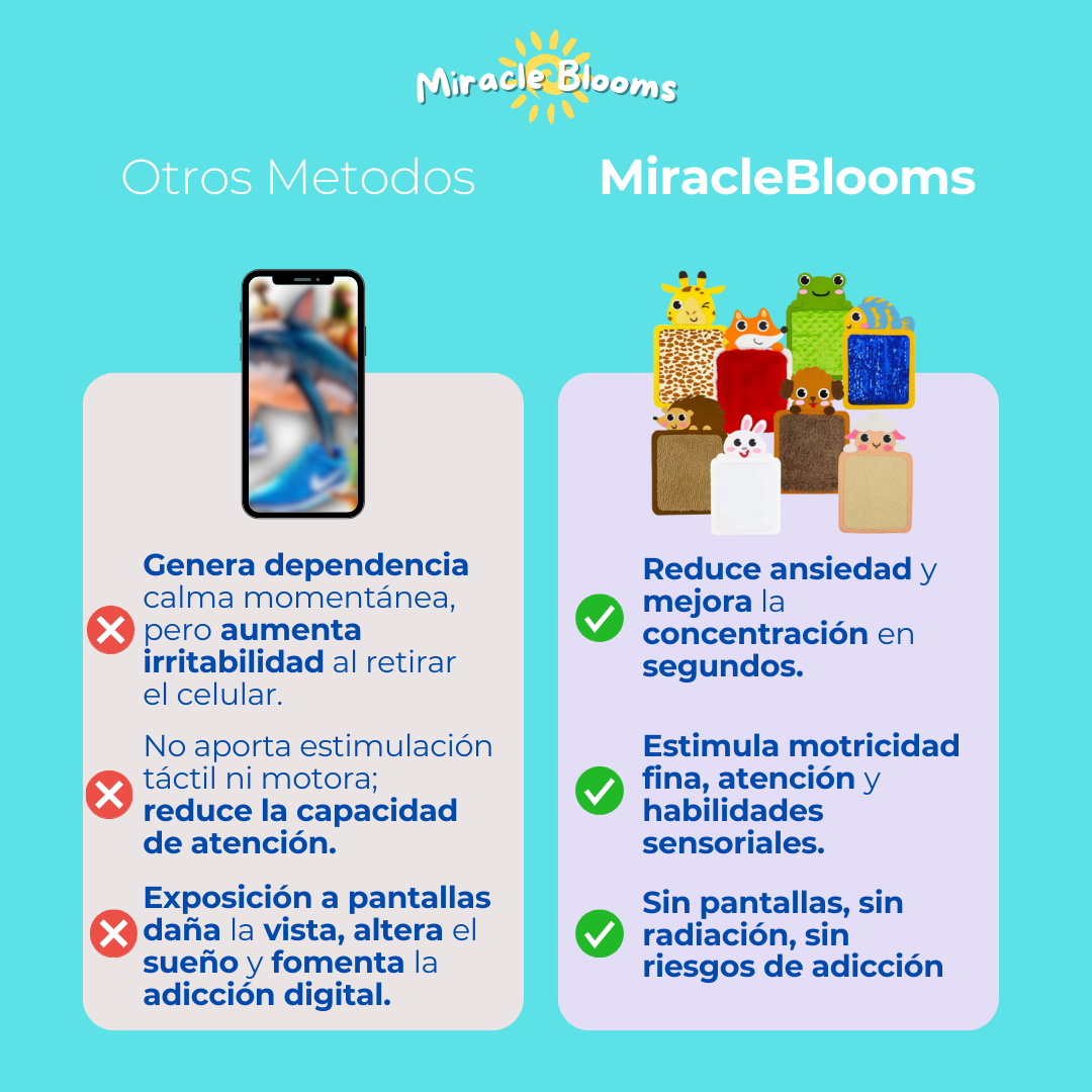 Miracle Blooms™ – Pack de 8: Tu apoyo real en las crisis de tu pequeño