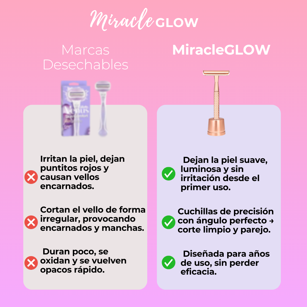 MiracleGlow - Depilación sin irritacion ni dolor