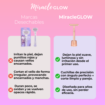 MiracleGlow - Depilación sin irritacion ni dolor